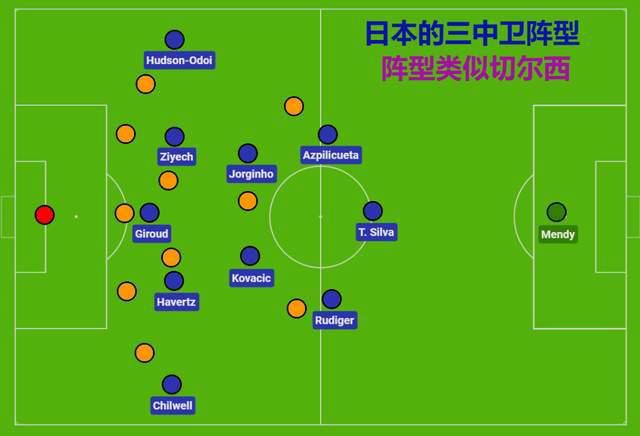 免费黄色片观看