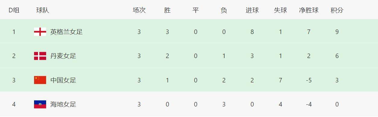 快乐的秘密房间