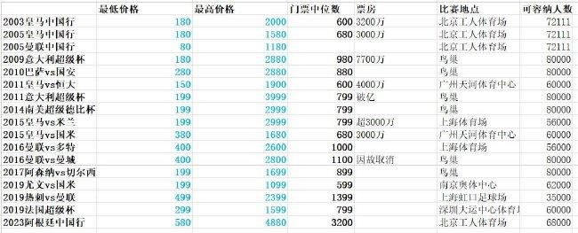 黄a大片av永久免费