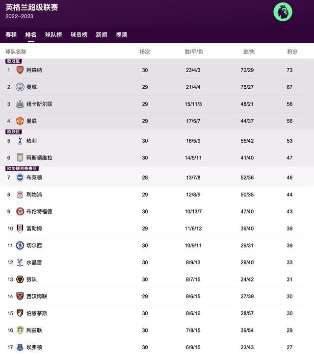 97视频国产