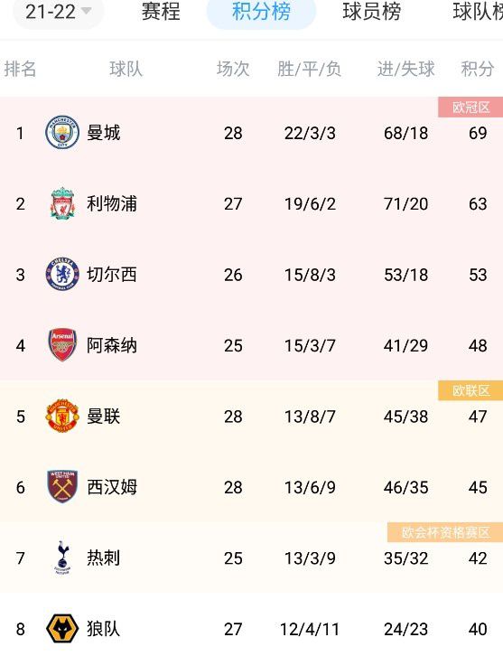 黄色片在线免费播放