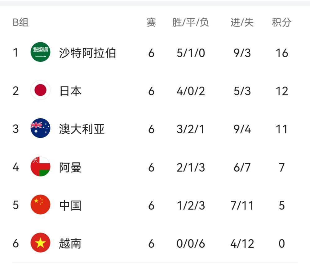 我的姐姐是模特