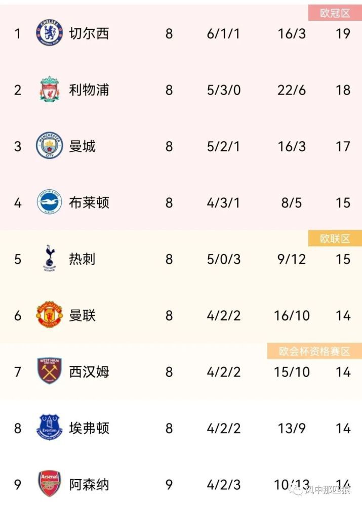 成人黄色短视频