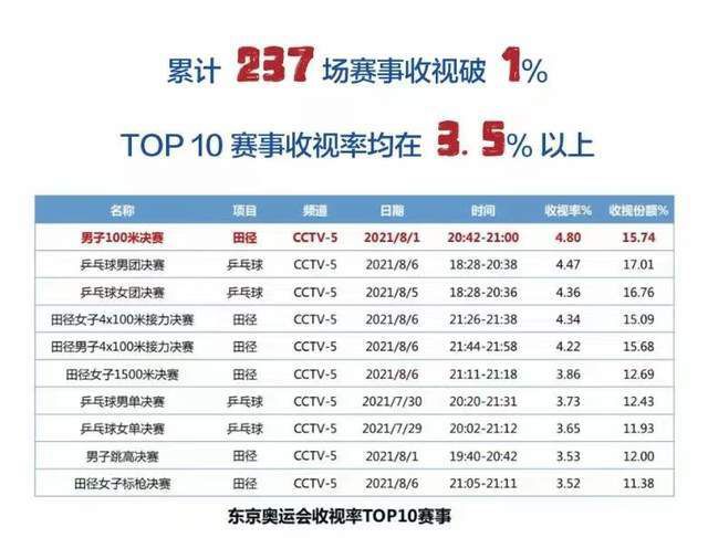 欧美精品一二区
